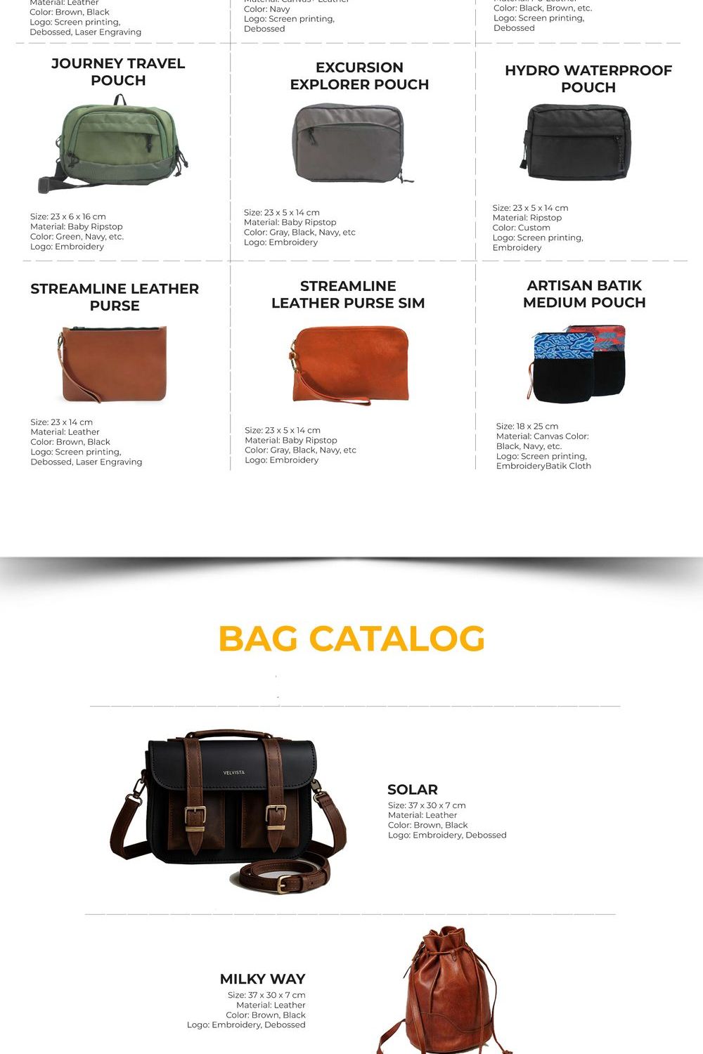 Katalog Souvenir Karyain 3 — halaman 10