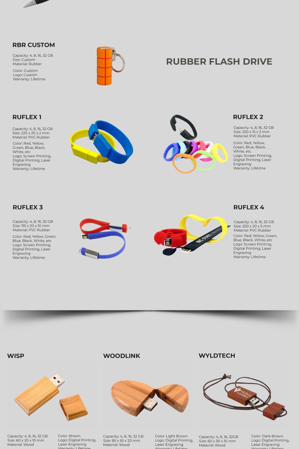Katalog Gift Karyain — halaman 3