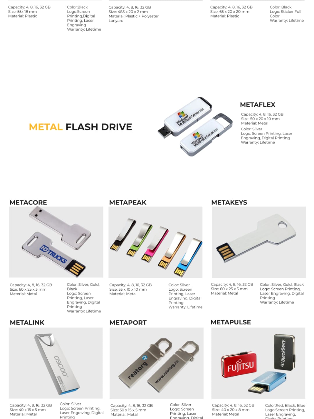 Katalog Souvenir Karyain 1 — halaman 6