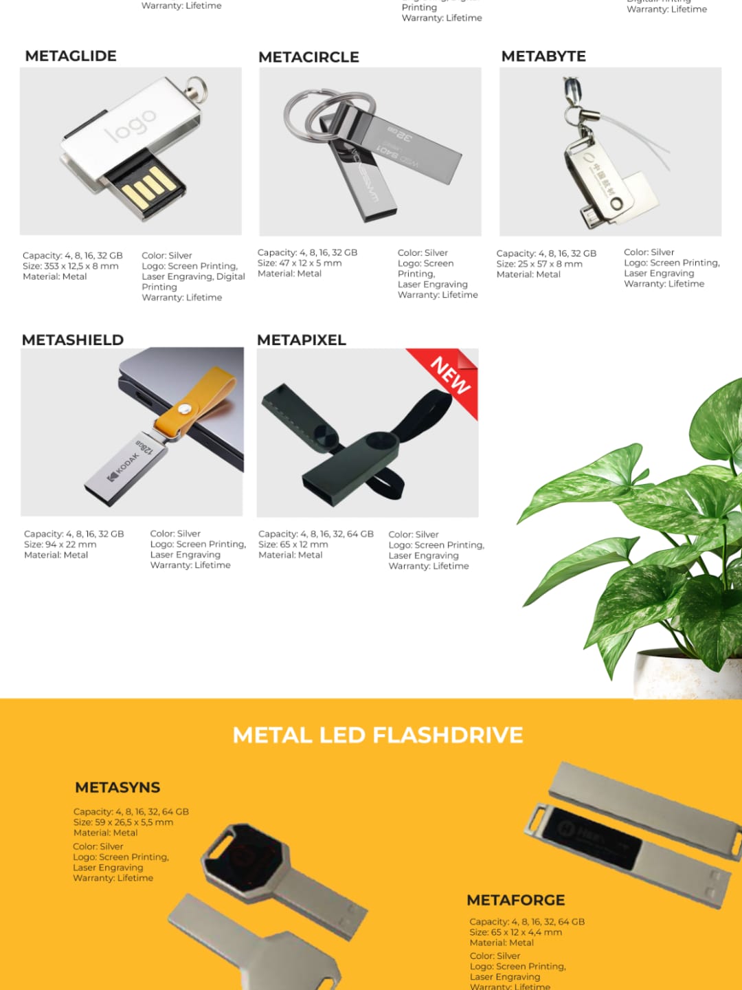 Katalog Souvenir Karyain 1 — halaman 7