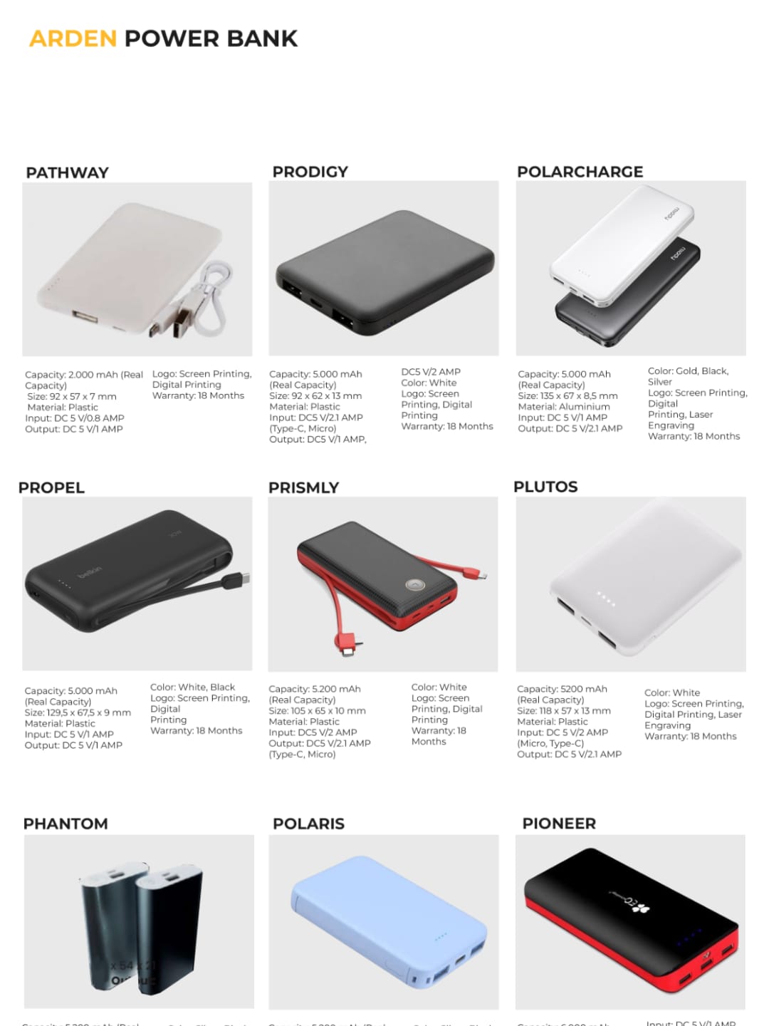 Katalog Souvenir Karyain 1 — halaman 14