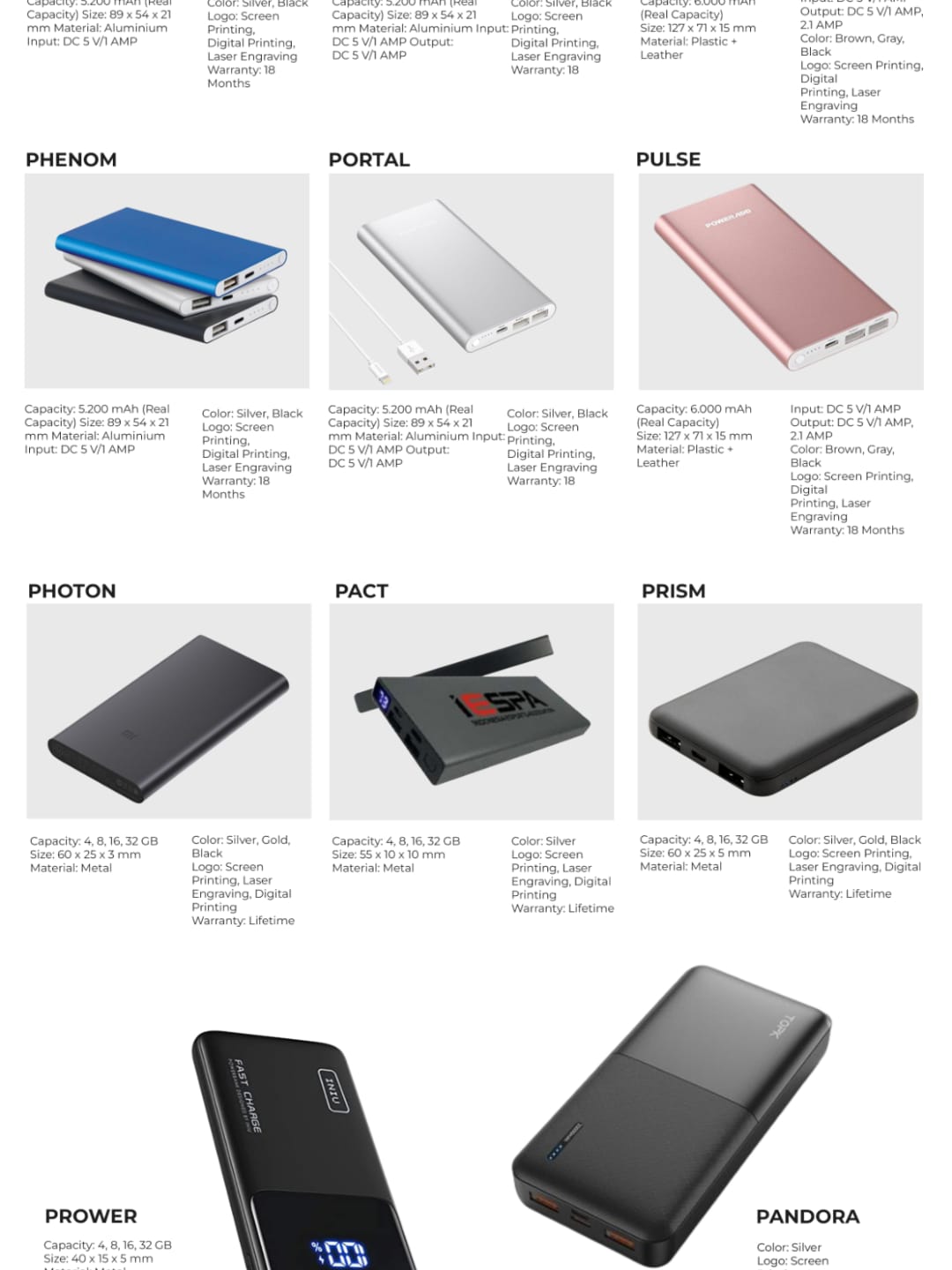 Katalog Souvenir Karyain 1 — halaman 15