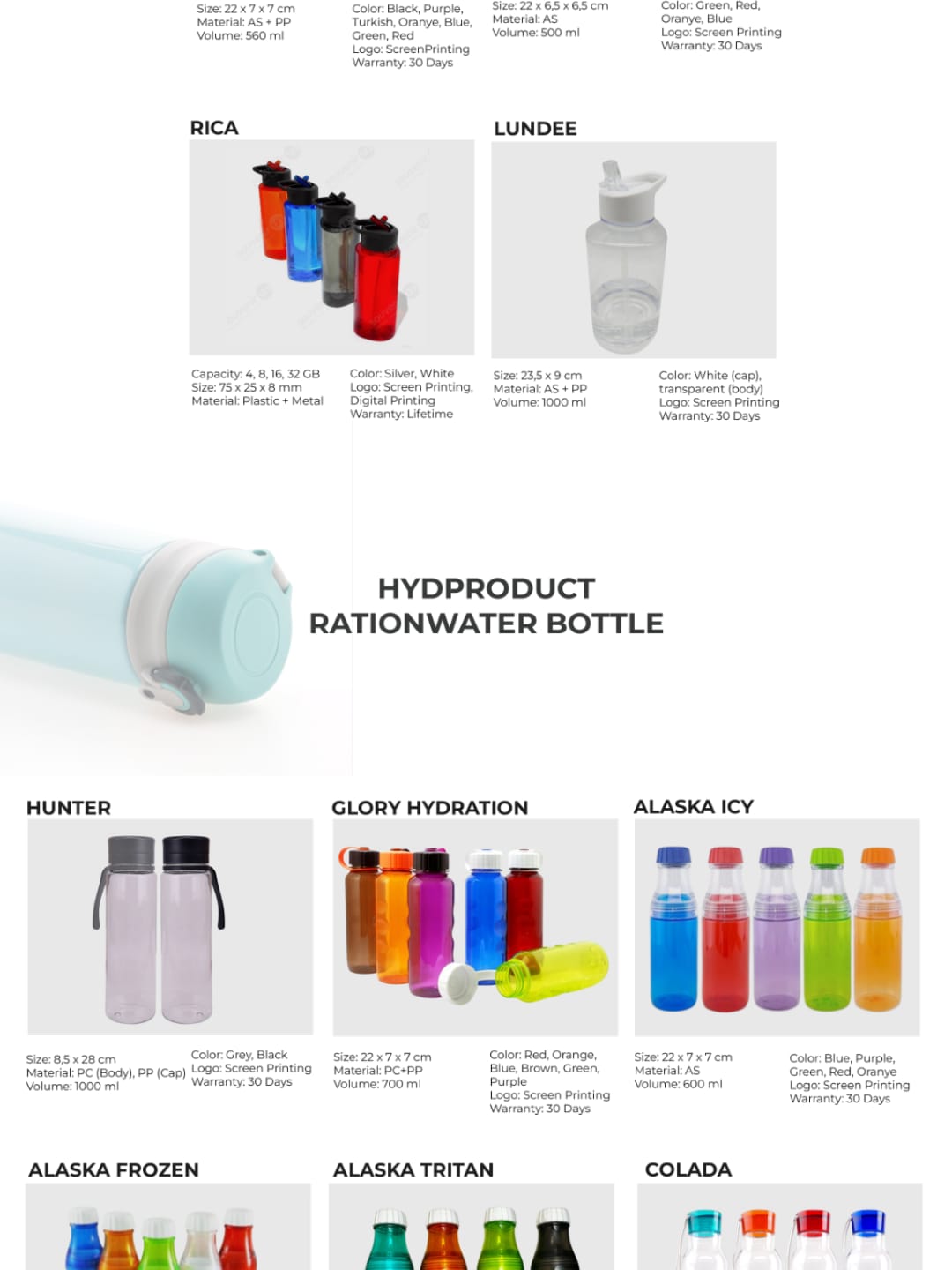 Katalog Souvenir Karyain 2 — halaman 5