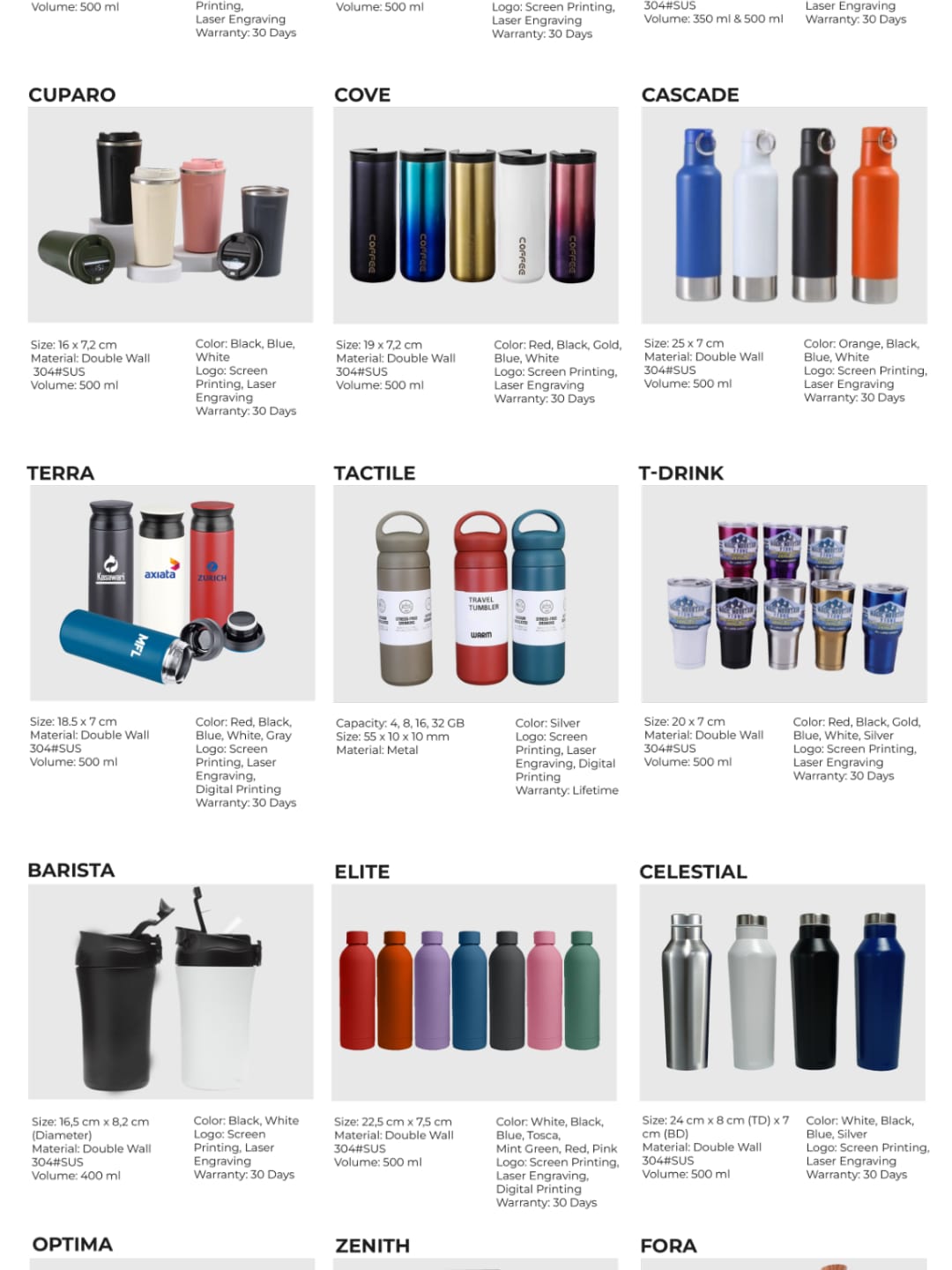 Katalog Souvenir Karyain 2 — halaman 15